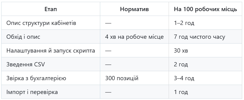 Screenshot 2026-07-28 193009