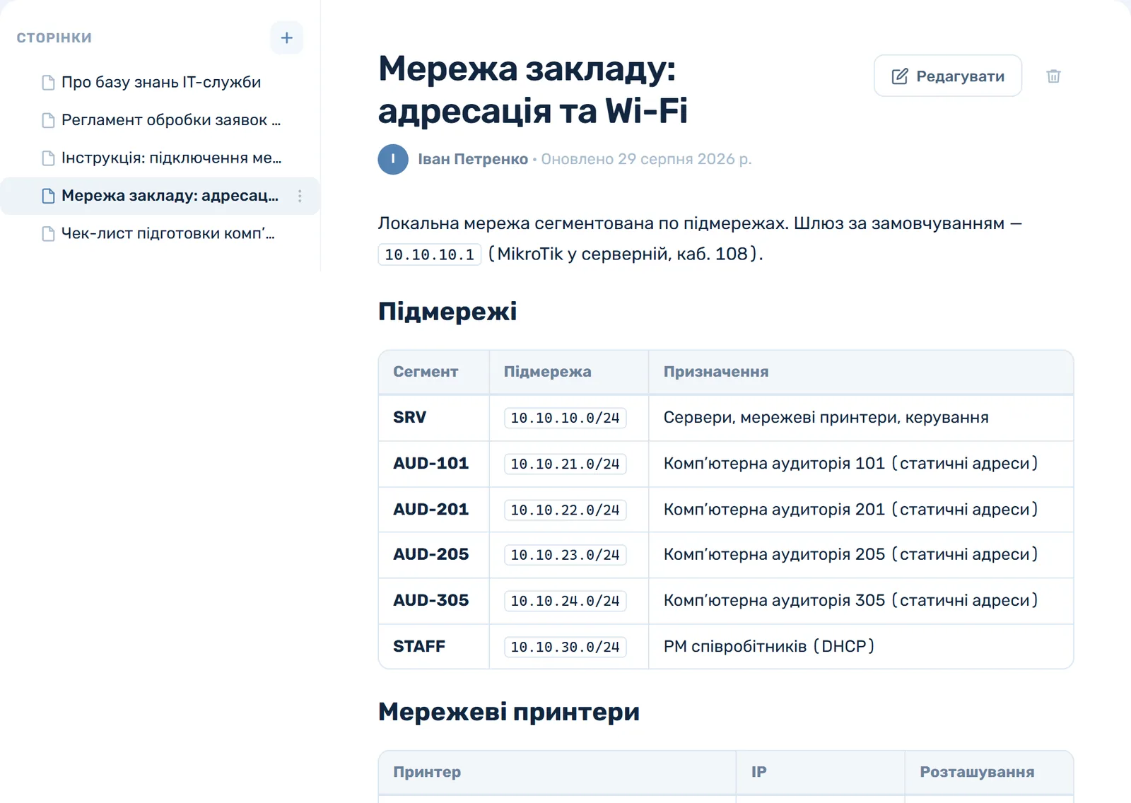 Документація SmartOKS: сторінка «Мережа закладу: адресація та Wi-Fi» з таблицями підмереж і мережевих принтерів
